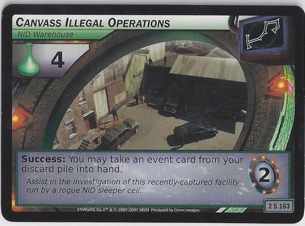 Canvass Illegal Operations